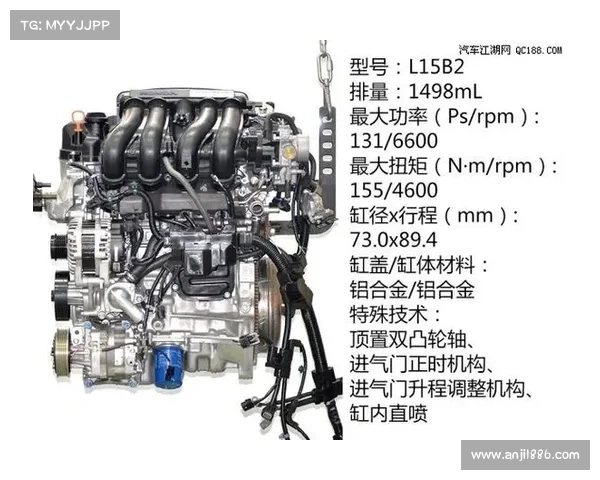 为何本田2.0L排量以下引擎总采用单顶置凸轮轴结构? 为何本田2.0L排量以下引擎总采用单顶置凸轮轴结构?